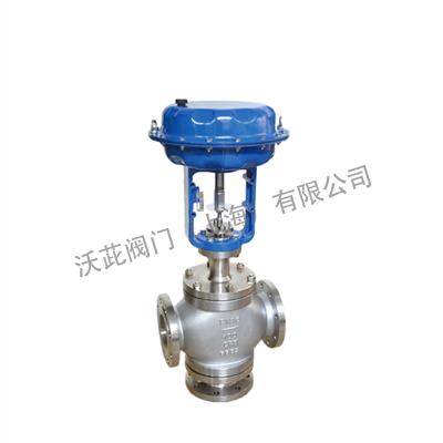 ZMAQ(Q)气动三通切断阀